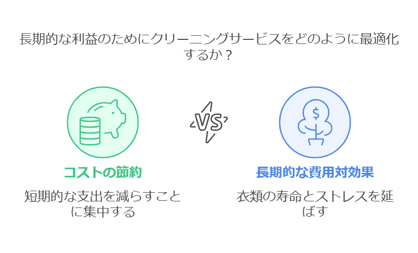 安いだけじゃない 保管付きクリーニングの長期的メリット